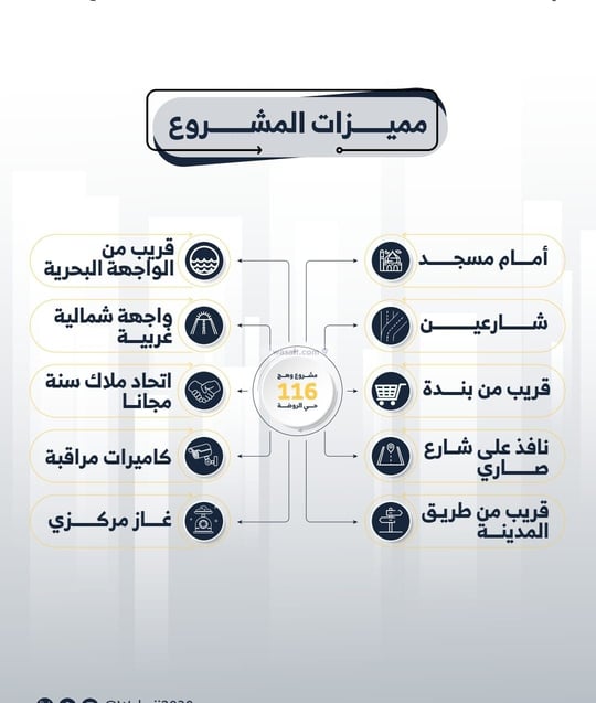 شقة 126 متر مربع ب 4 غرف الروضة، شمال جدة، جدة