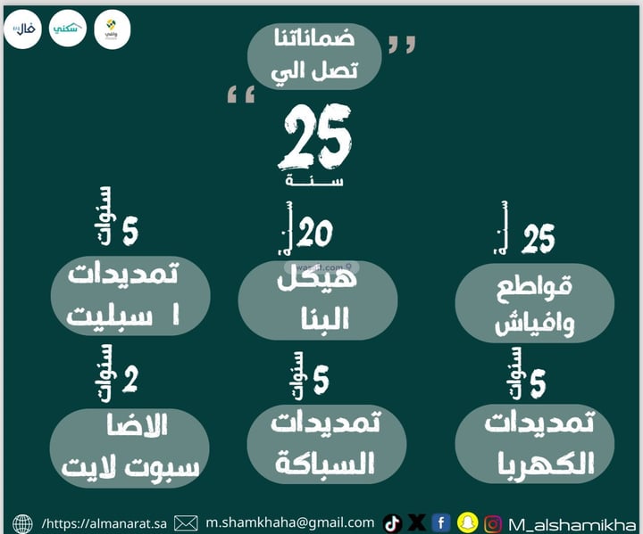 شقة 80 متر مربع بغرفتين الصفا، شمال جدة، جدة