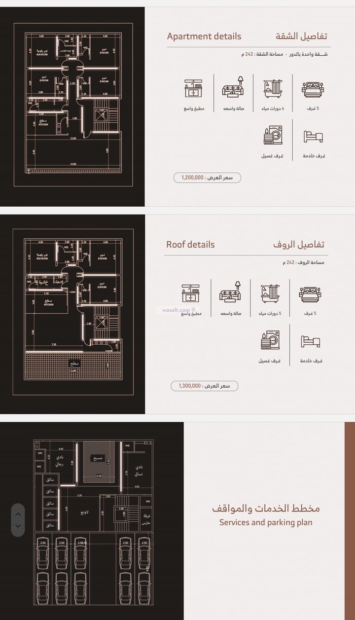 Apartment 400 SQM with 6 Bedrooms Ar Rawdah, North Jeddah, Jeddah
