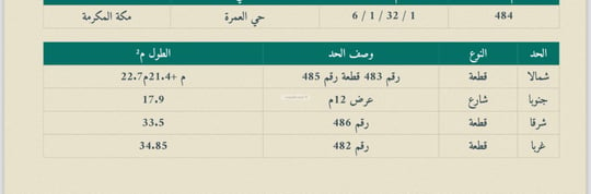 أرض 1008.71 متر مربع جنوبية غربية على شارع 12م العمرة الجديدة، مكة المكرمة