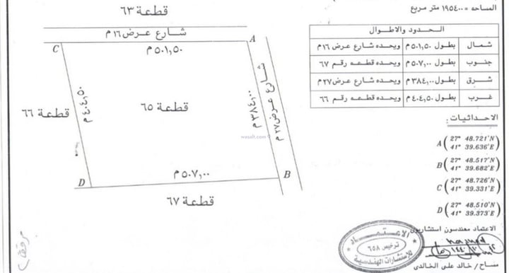  SQM Land for Sale Al Laqitah, Hail