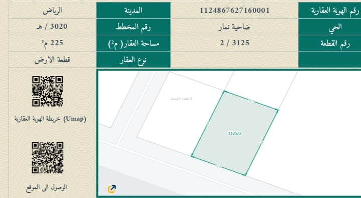 أرض 225 متر مربع جنوبية على شارع 10م ضاحية نمار، غرب الرياض، الرياض