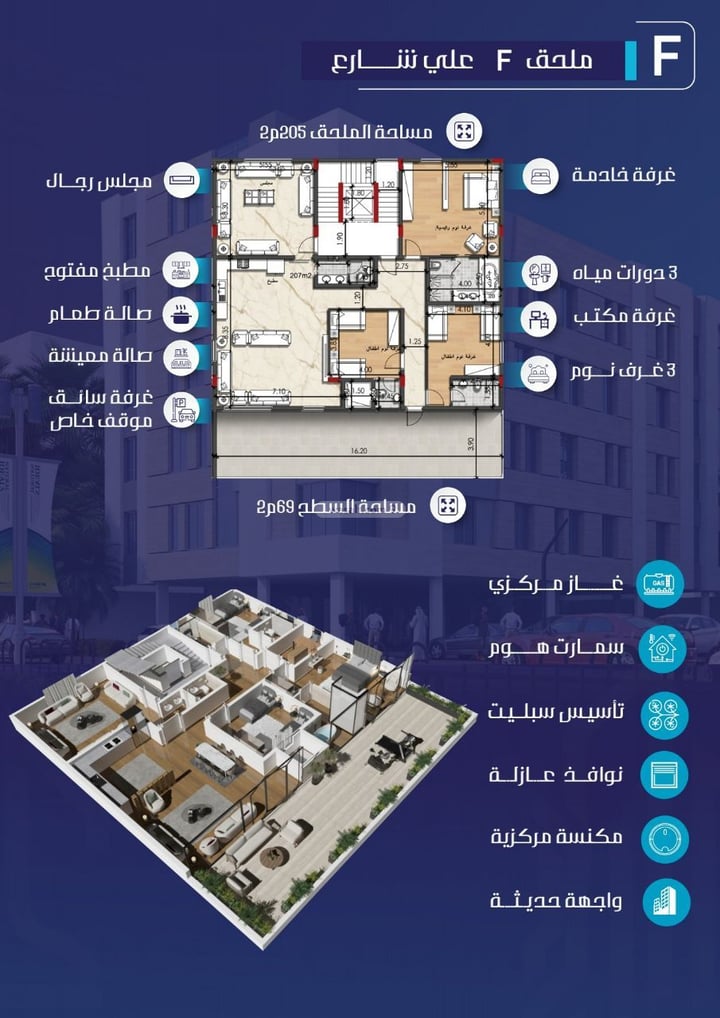 Apartment 274 SQM with 6 Bedrooms An Naim, North Jeddah, Jeddah