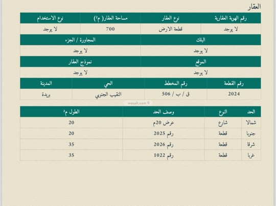 أرض 700 متر مربع شمالية على شارع 20م النقيب الجنوبي، بريدة