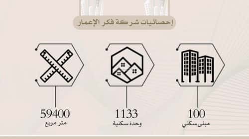 Apartment 136 SQM with 5 Bedrooms An Naim, North Jeddah, Jeddah