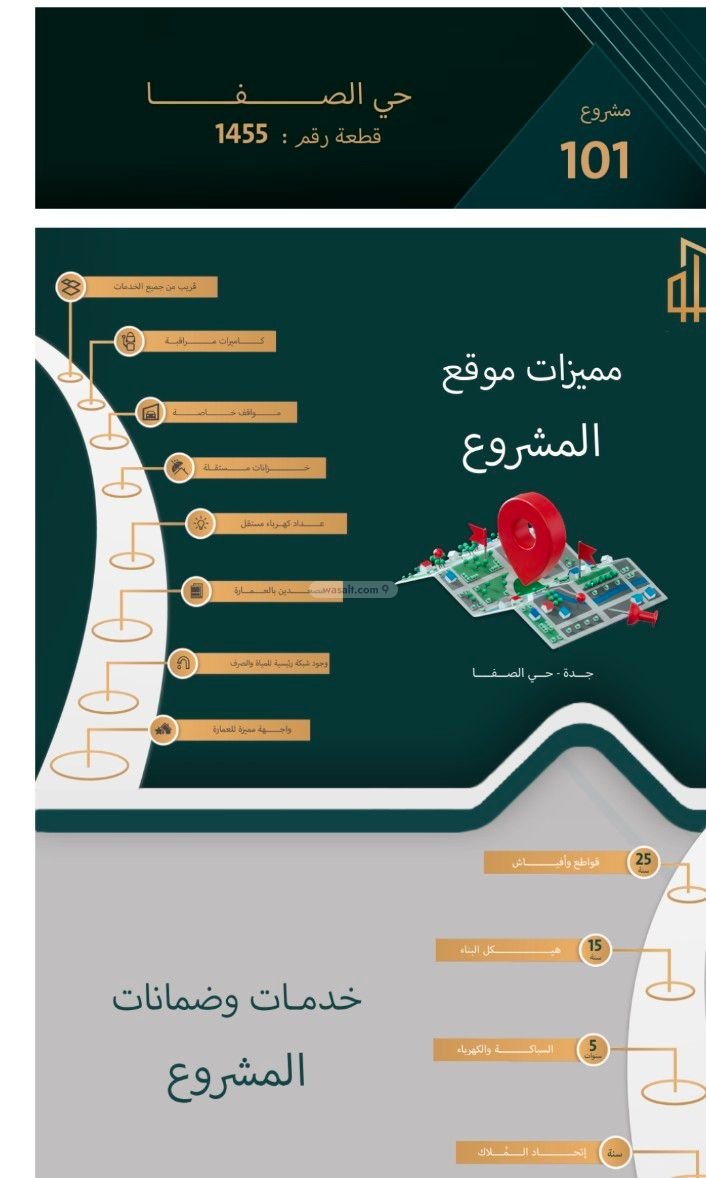 شقة 100 متر مربع ب 3 غرف الصفا، شمال جدة، جدة