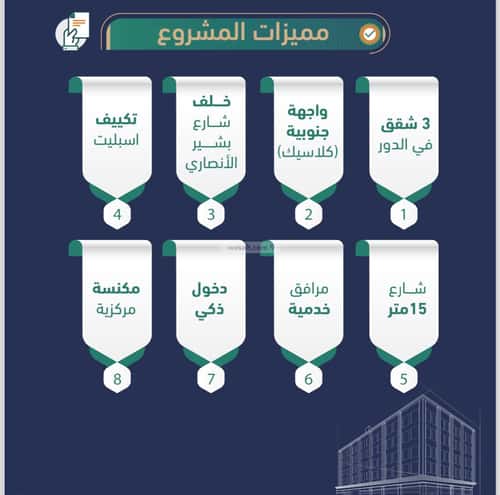 شقة 130 متر مربع ب 4 غرف البوادي، شمال جدة، جدة