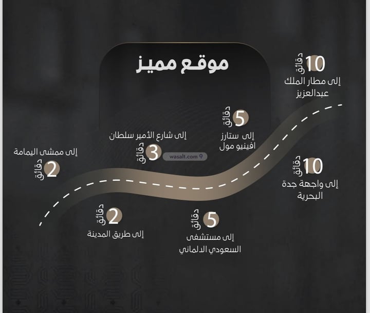 شقة 127.79 متر مربع ب 4 غرف السلامة، شمال جدة، جدة