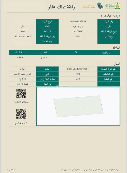 أرض 640 متر مربع شرقية على شارع 25م الروابي، جازان