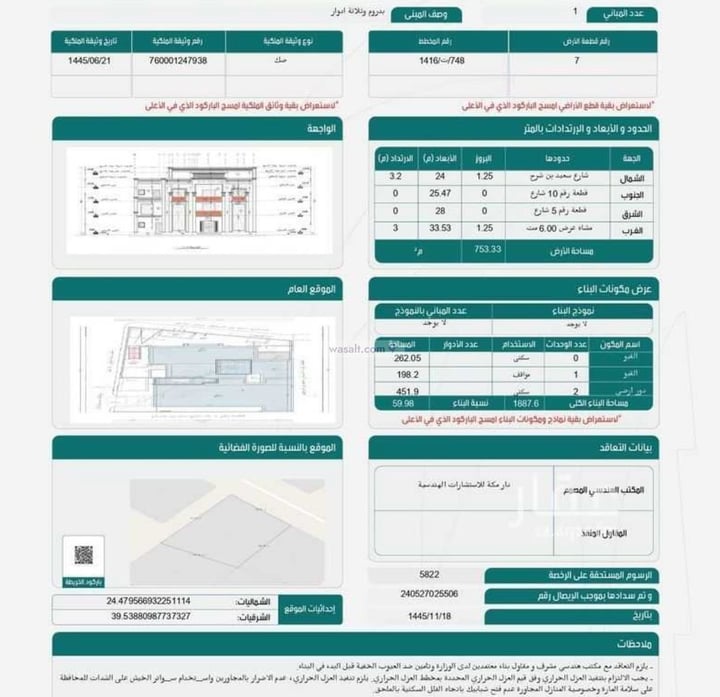 Land 753.33 SQM Facing North West on 16m Width Street As Salam, Madinah