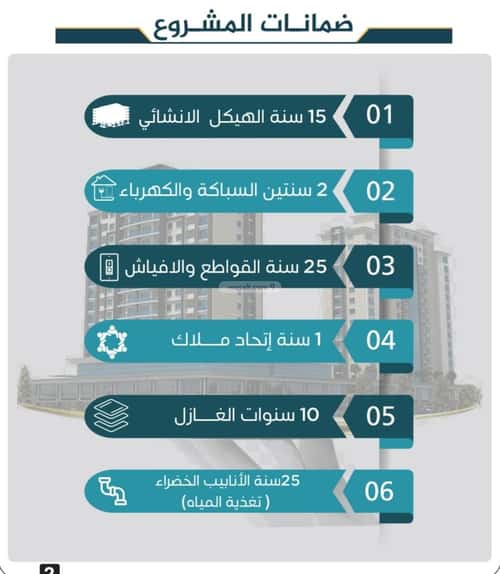 شقة 295.66 متر مربع ب 4 غرف الريان، شرق جدة، جدة