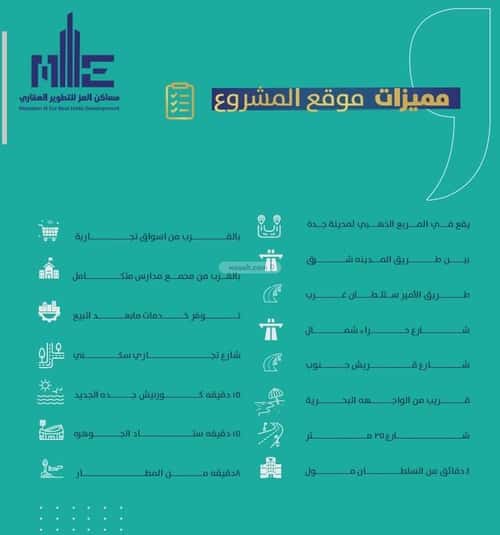 Apartment 127.79 SQM with 3 Bedrooms As Salamah, North Jeddah, Jeddah