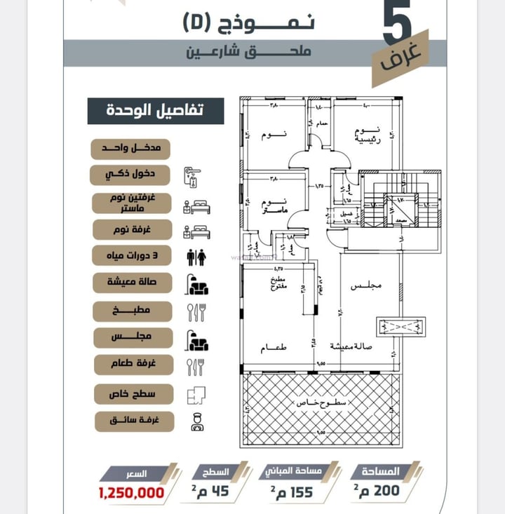 Apartment 122.46 SQM with 4 Bedrooms Ar Rawdah, North Jeddah, Jeddah