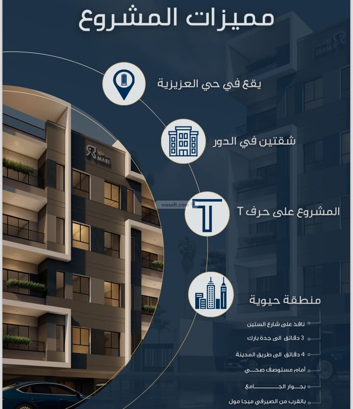 Apartment 460 SQM with 5 Bedrooms Al Aziziyah, North Jeddah, Jeddah