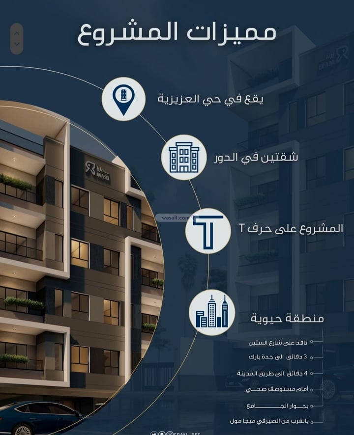 Apartment 460 SQM with 4 Bedrooms Al Aziziyah, North Jeddah, Jeddah