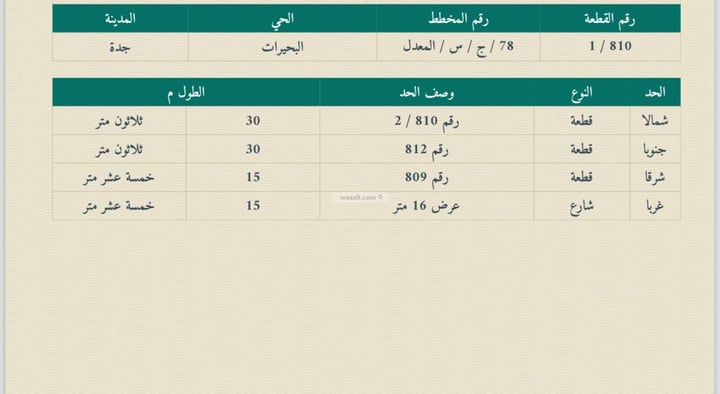 أرض 450 متر مربع غربية على شارع 16م البحيرات، شمال جدة، جدة