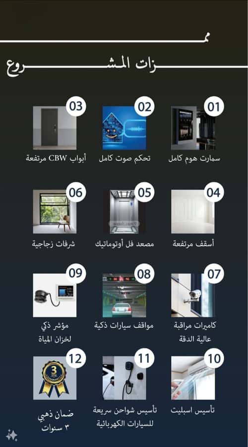 Apartment 525 SQM with 3 Bedrooms An Naim, North Jeddah, Jeddah
