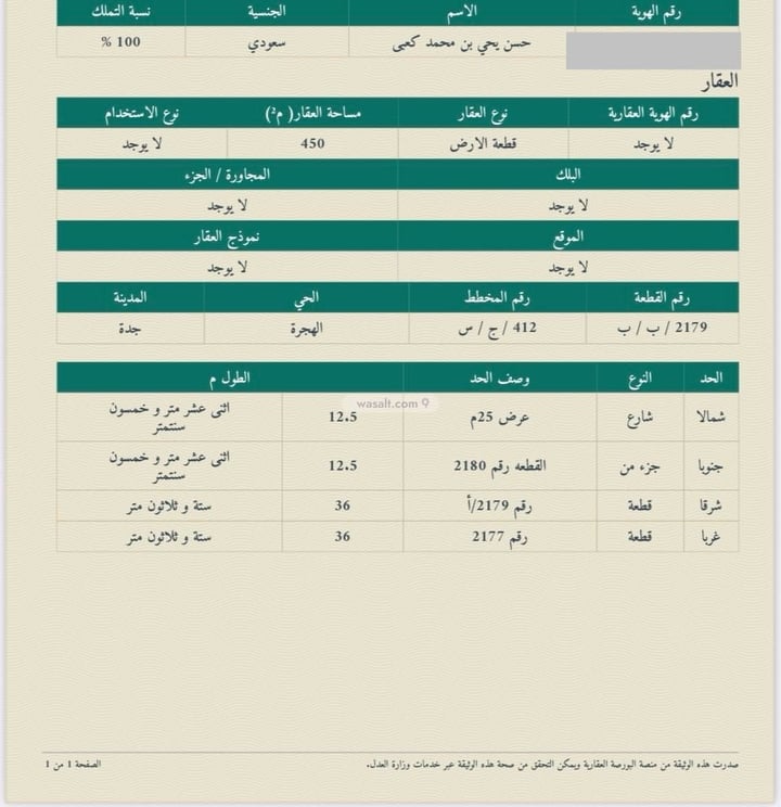 أرض 450 متر مربع شمالية على شارع 25م الشرائع، جدة