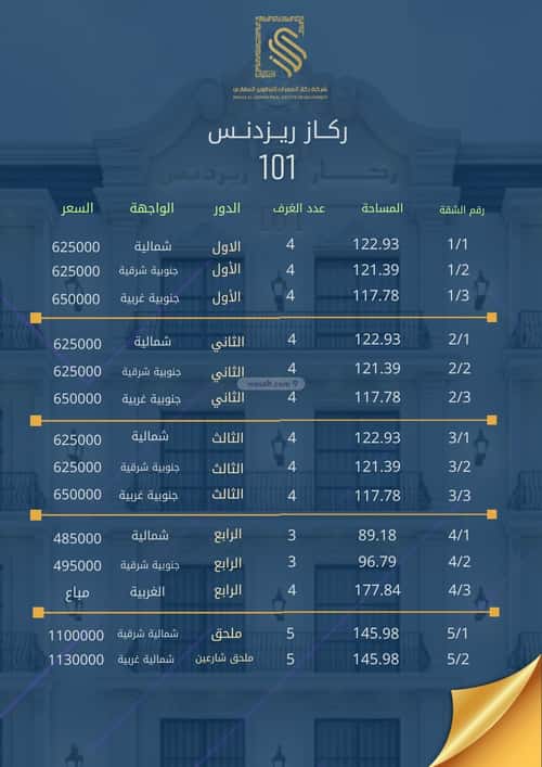 شقة 120.15 متر مربع ب 4 غرف العزيزية، شمال جدة، جدة