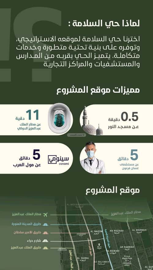 Apartment 510 SQM with 3 Bedrooms As Salamah, North Jeddah, Jeddah