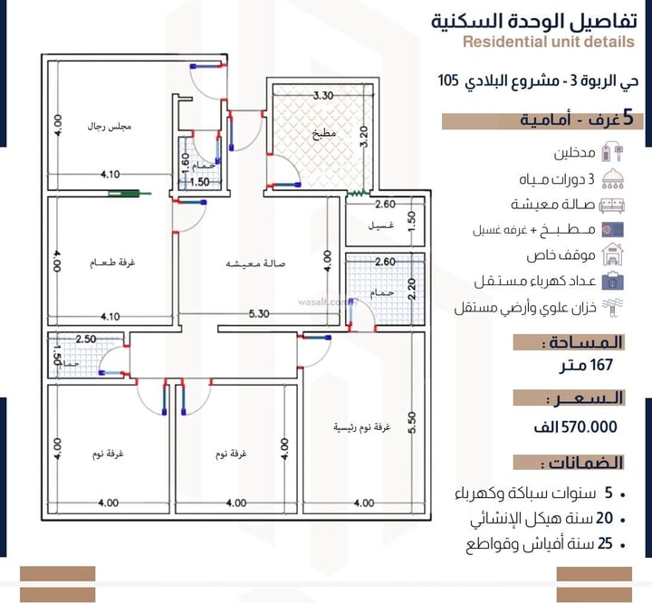 Apartment 865.5 SQM with 5 Bedrooms Ar Rabwah, North Jeddah, Jeddah