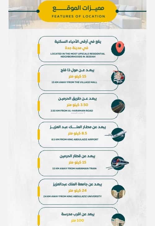 شقة 875 متر مربع ب 3 غرف الريان، شرق جدة، جدة