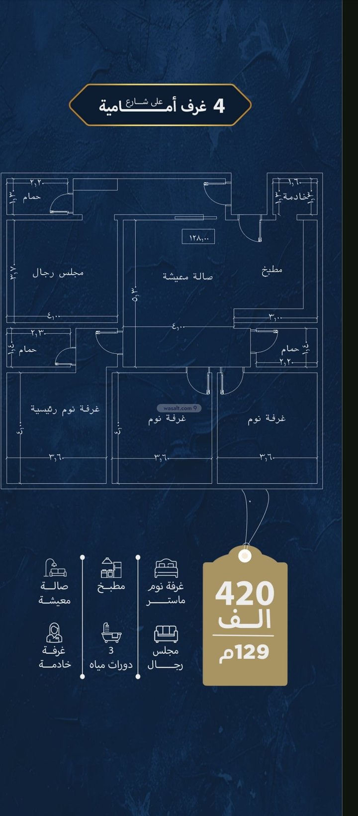 شقة 690 متر مربع ب 3 غرف النزهة، شمال جدة، جدة