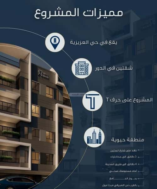 شقة 460 متر مربع ب 4 غرف العزيزية، شمال جدة، جدة