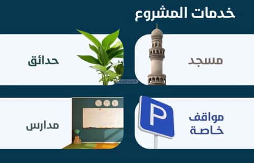 Apartment 500 SQM with 4 Bedrooms An Naim, North Jeddah, Jeddah