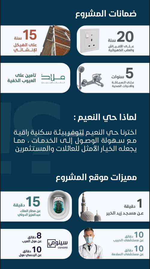 شقة 500 متر مربع ب 4 غرف النعيم، شمال جدة، جدة