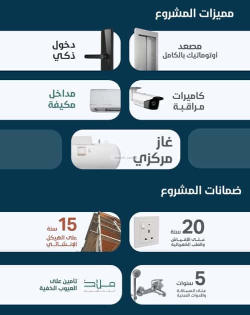 Apartment 500 SQM with 4 Bedrooms An Naim, North Jeddah, Jeddah