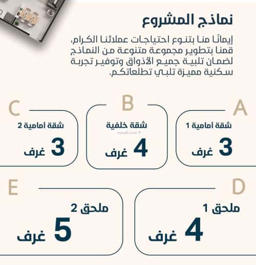 شقة 500 متر مربع ب 4 غرف النعيم، شمال جدة، جدة
