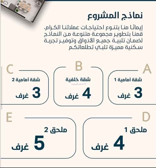 شقة 1920 متر مربع ب 3 غرف النعيم، شمال جدة، جدة
