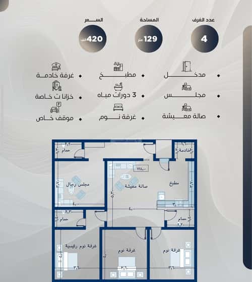 Apartment 575 SQM with 4 Bedrooms An Nuzhah, North Jeddah, Jeddah