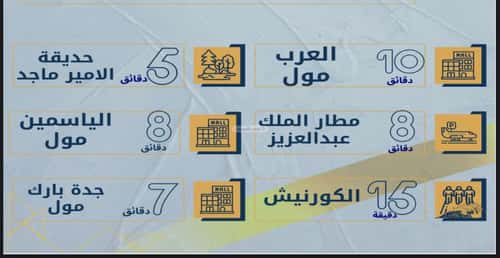 شقة 726 متر مربع بغرفتين الصفا، شمال جدة، جدة