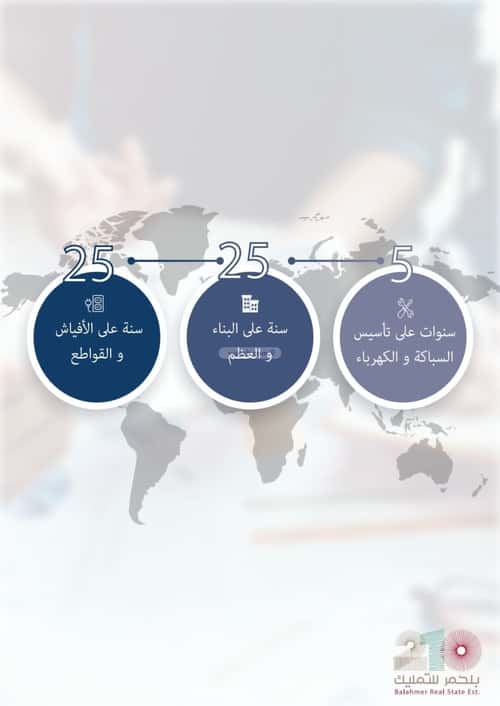 شقة 1920 متر مربع ب 4 غرف الجامعة، جنوب جدة، جدة
