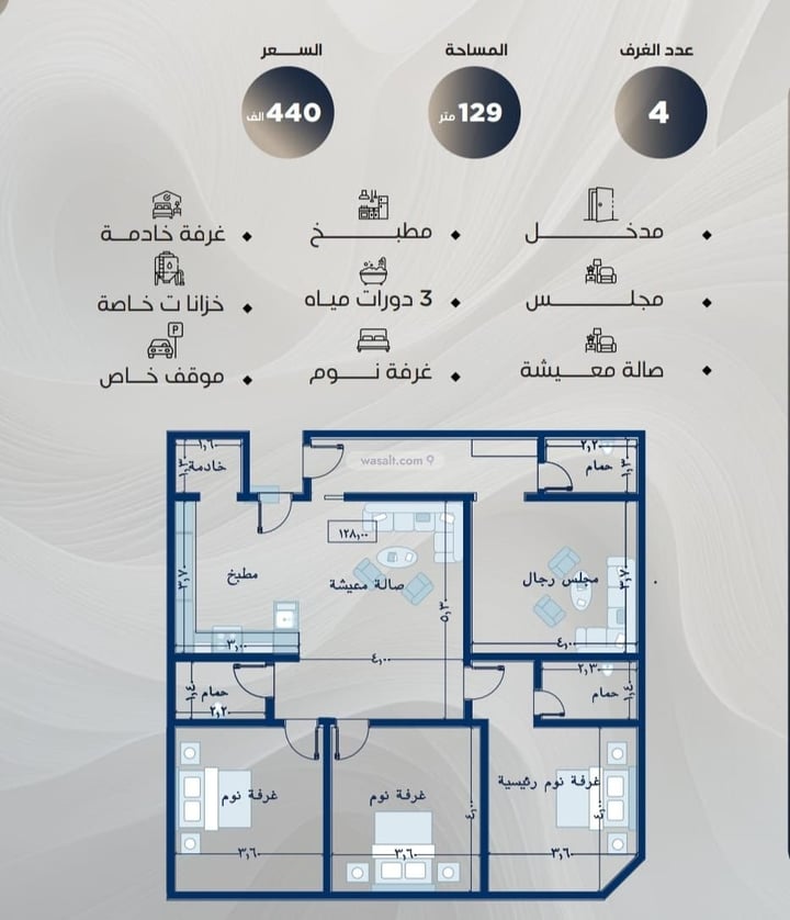 شقة 575 متر مربع بغرفتين النزهة، شمال جدة، جدة