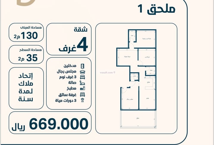 شقة 500 متر مربع ب 3 غرف النعيم، شمال جدة، جدة