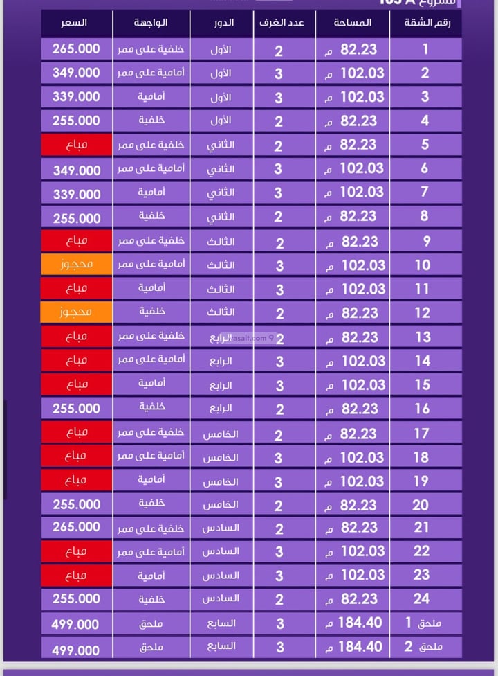 شقة 2229 متر مربع ب 3 غرف الواحة، شرق جدة، جدة