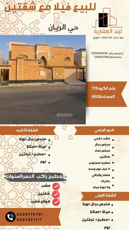 Villa 660 SQM Facing North on 20m Width Street Al Falah, Buraidah