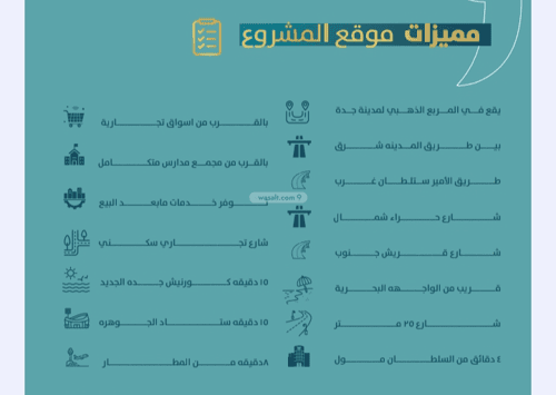 شقة 630 متر مربع ب 3 غرف السلامة، شمال جدة، جدة