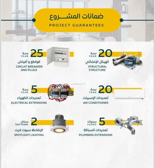 Apartment 875 SQM with 3 Bedrooms Al Rayaan, East Jeddah, Jeddah