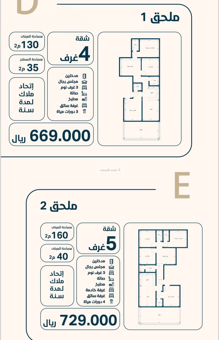 Apartment 500 SQM with 3 Bedrooms An Naim, North Jeddah, Jeddah