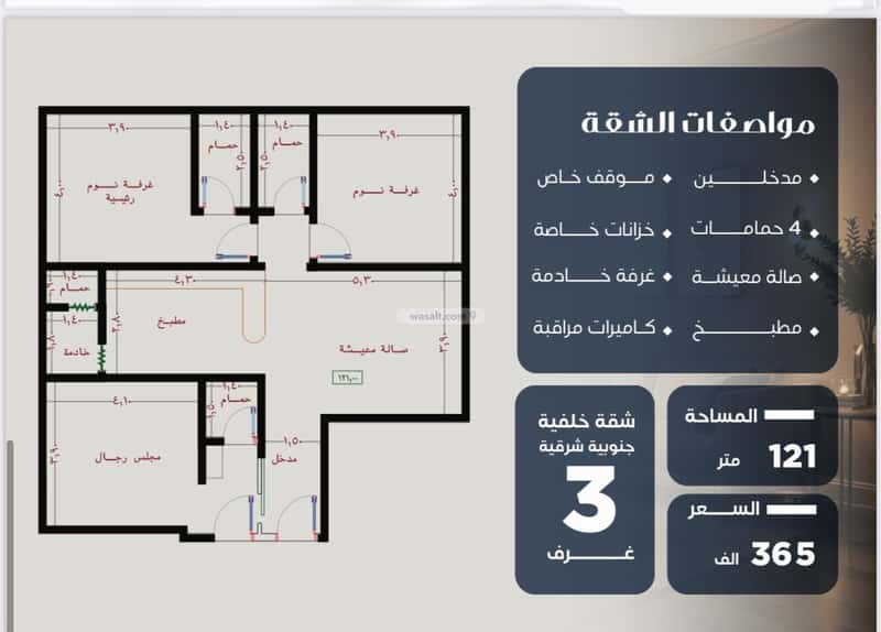 Property Image