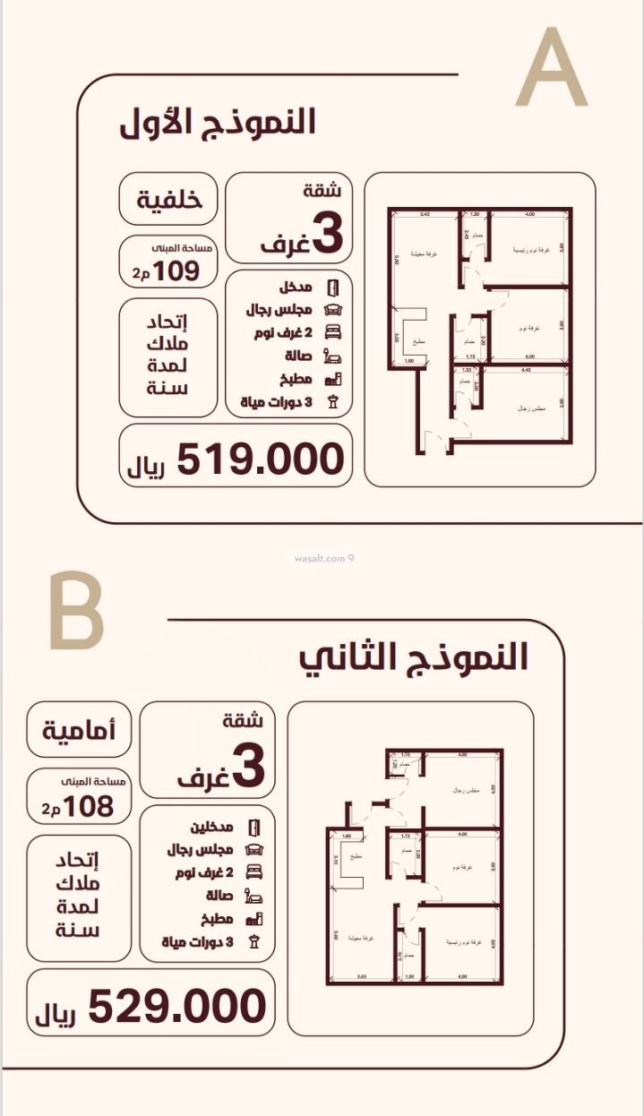 Apartment 582.25 SQM with 3 Bedrooms Al Hamra, North Jeddah, Jeddah