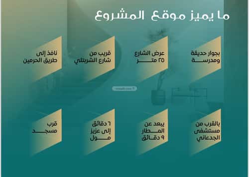 شقة 900 متر مربع بغرفتين الصفاء، شمال جدة، جدة