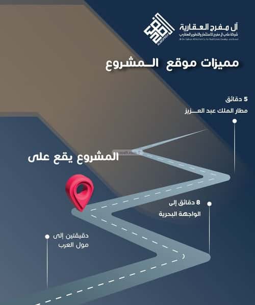 شقة 780 متر مربع ب 4 غرف النزهة، شمال جدة، جدة