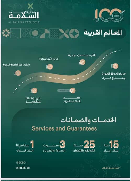 Apartment 900 SQM with 2 Bedrooms Al Safa, North Jeddah, Jeddah