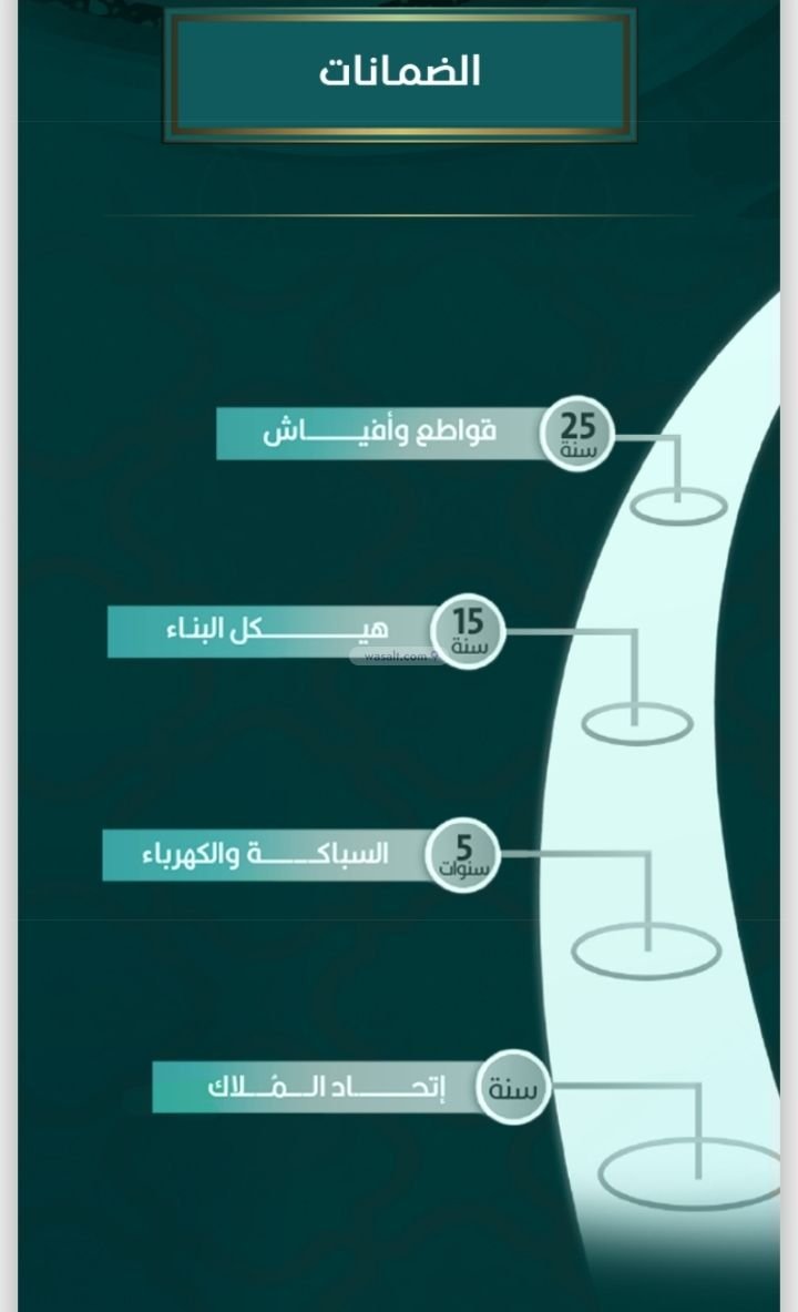 شقة 726 متر مربع ب 3 غرف الصفا، شمال جدة، جدة