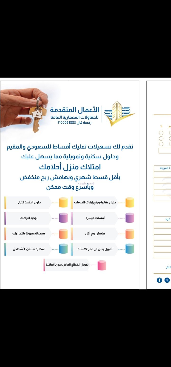 عمارة 625 متر مربع ب 3 أدوار واجهة غربية النزهة، شمال جدة، جدة